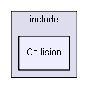 include/Collision